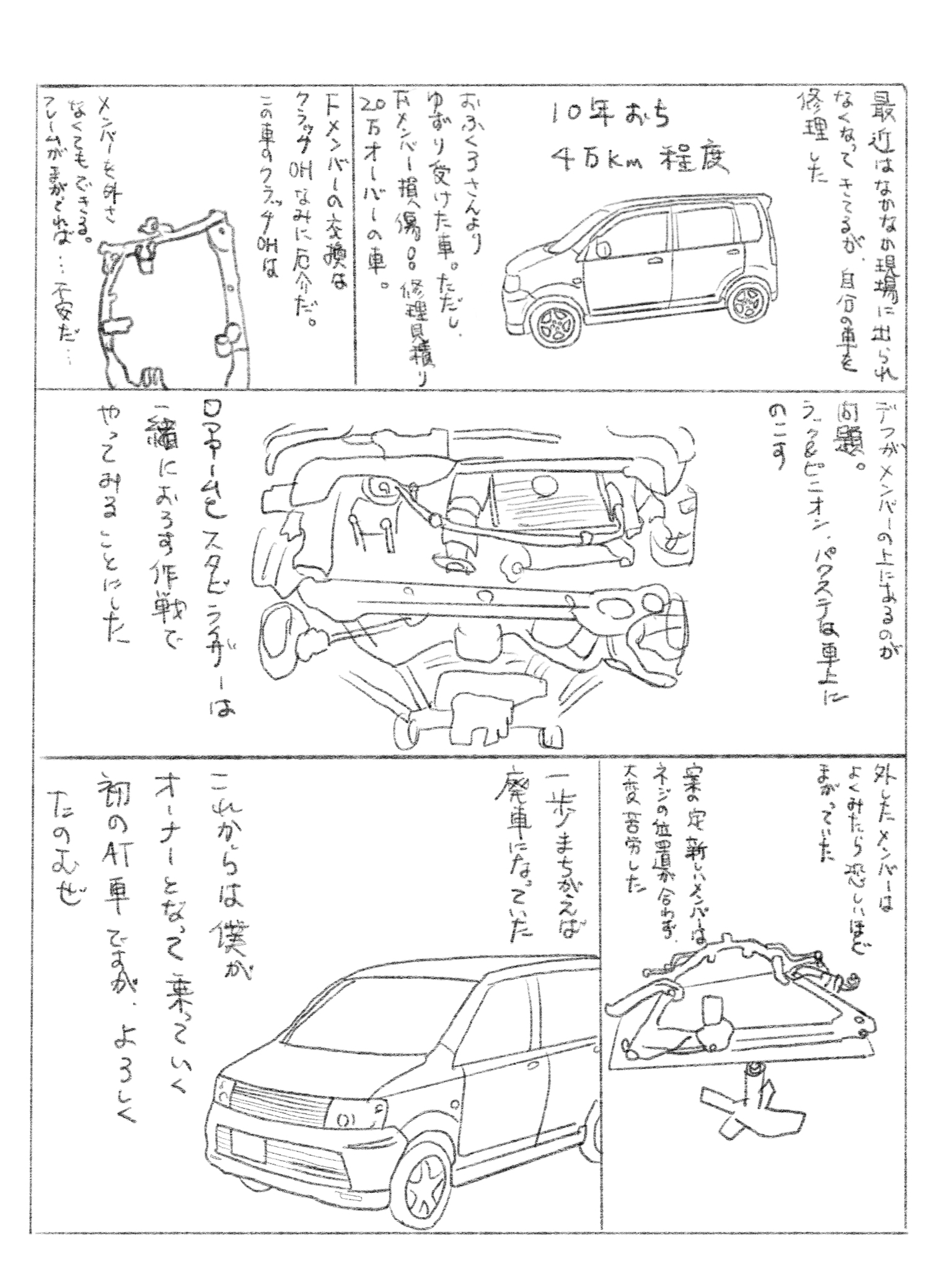 デジタルアイテムで久しぶりの日記漫画を描いてみた