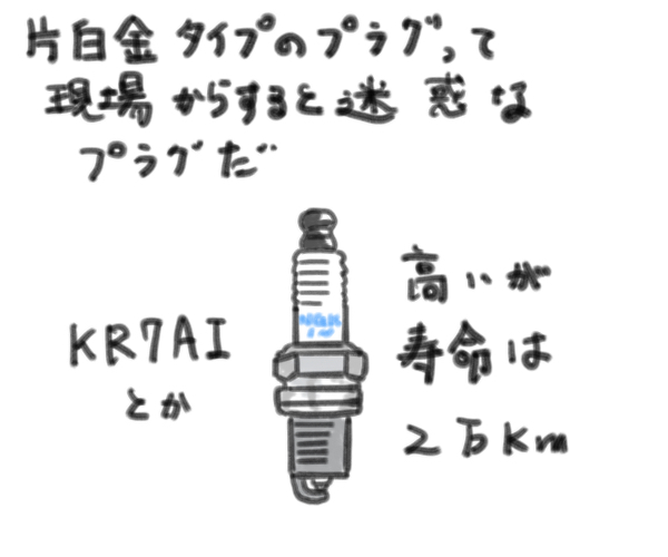 通常よりも高性能。だけど寿命は従来通りで値段は２倍以上する片白金タイプのプラグの意味がわからない