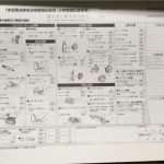 なぜスピード車検や１日車検が可能か？２日預かる工場との違いは？