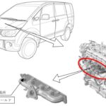 デリカD:5にリコール2件とサービスキャンペーン1件！エンジン排気系の修理