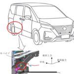 日産セレナにリコール！ブレーキの効きが悪くなる恐れありで早めに受けて