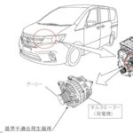 セレナにリコール！オルタネーター不良で火災になる恐れ