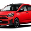 終焉の車を何にするか？ダイハツのGRミライースがなかなかいいんじゃないか？