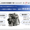 スズキが「スーパーエネチャージ」開発！ボルト1本まで軽くし、開発期間も半減へ